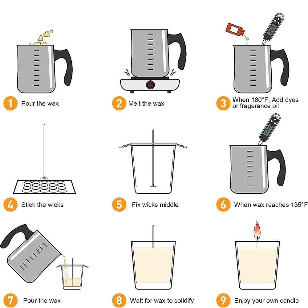 Glintmos DIY Candle Making Kit - đánh giá và giá Wax Melting Pot